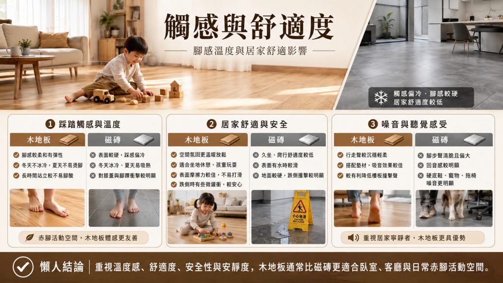 觸感與舒適度：腳感溫度與居家舒適影響