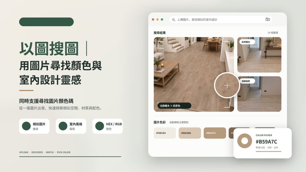 以圖搜圖